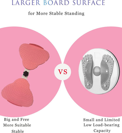 Waist Twister: Adjustable Ab Twisting Machine for Core & Abs Workout | Noiseless Home Gym Equipment to Slim Waist - Ideal for Women & Men